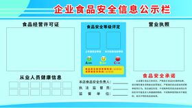 企业食品安全信息公示栏工地食堂制度学校食堂制度