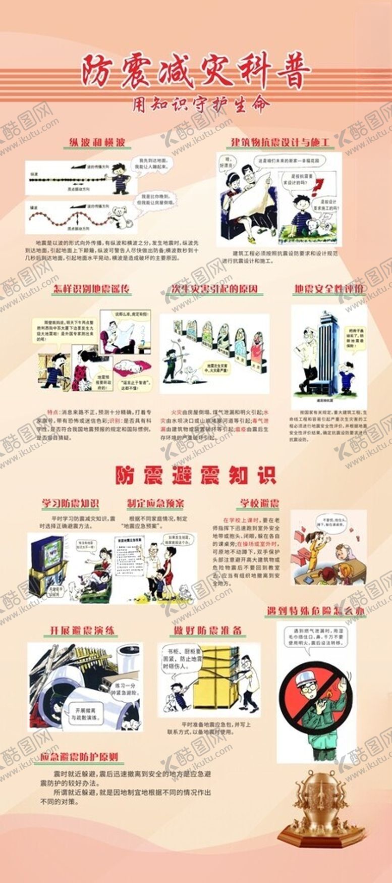 编号：68296202151340464405【酷图网】源文件下载-防震减灾科普宣传展架