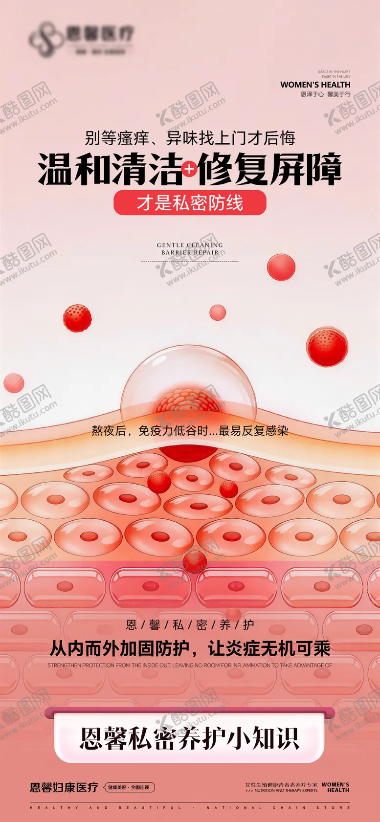 编号：71904604211210102701【酷图网】源文件下载-温和清洁修复屏障