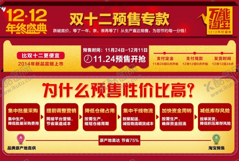 编号：96739604091407146326【酷图网】源文件下载-双11双12购物节