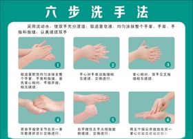 六歩洗手法
