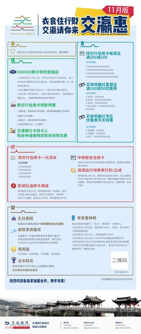 交通银行衣食住行