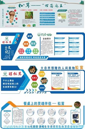 松茸万菌之王展板
