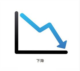 下降