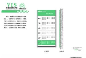 学校VI画册楼层索引图