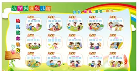 幼儿园基本礼仪礼仪海报