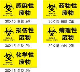 医疗废物标识牌分区牌