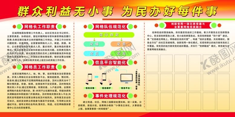 编号：19165610172323515179【酷图网】源文件下载-网格员展板