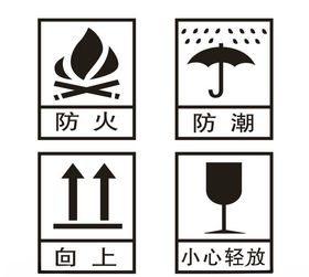 矢量运输标志