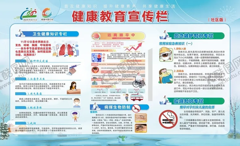 编号：43611706291615598990【酷图网】源文件下载-健康教育宣传栏最新