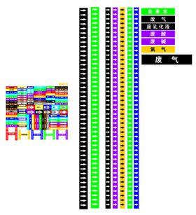 管道标识卡箭头方向