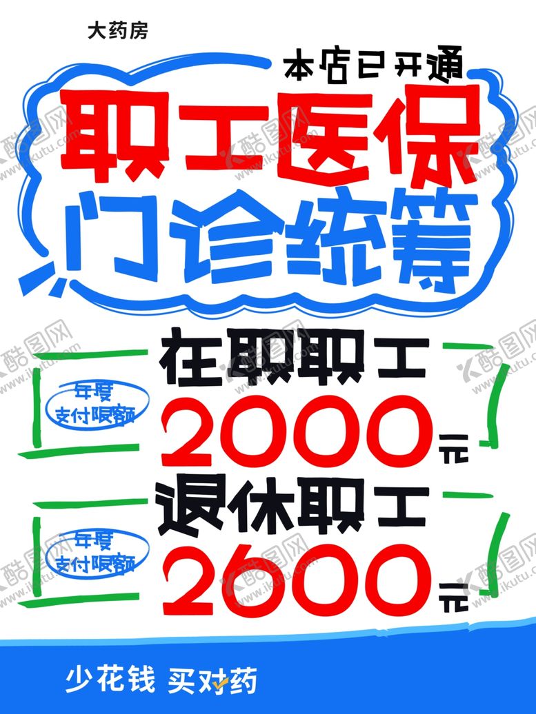 编号：99469804091938292978【酷图网】源文件下载-职工医保门诊保障福利