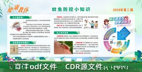 疟疾宣传栏