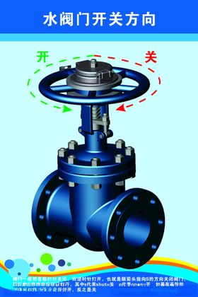 水阀门开关方向