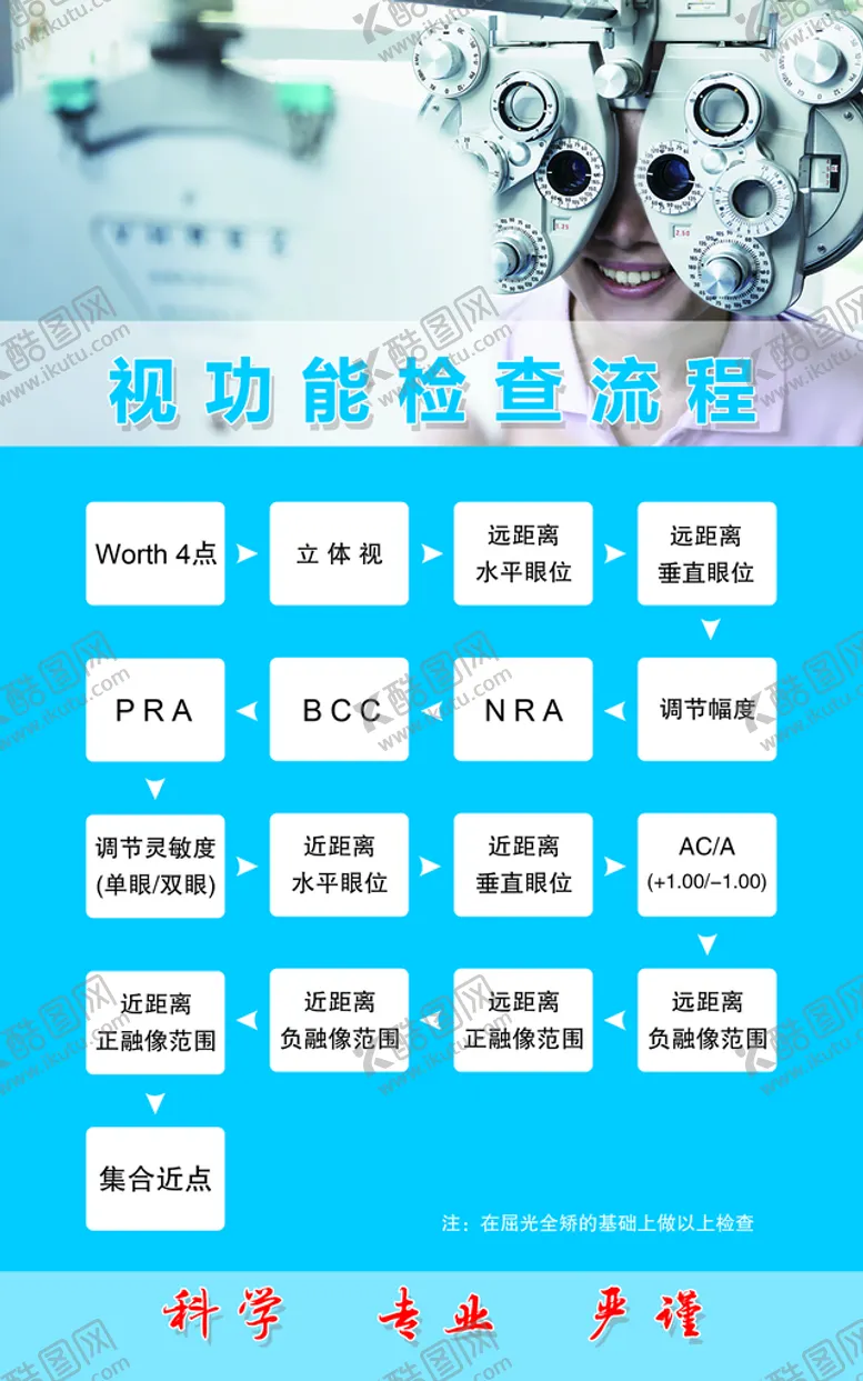 编号：54610909121537050375【酷图网】源文件下载-眼功能检查流程