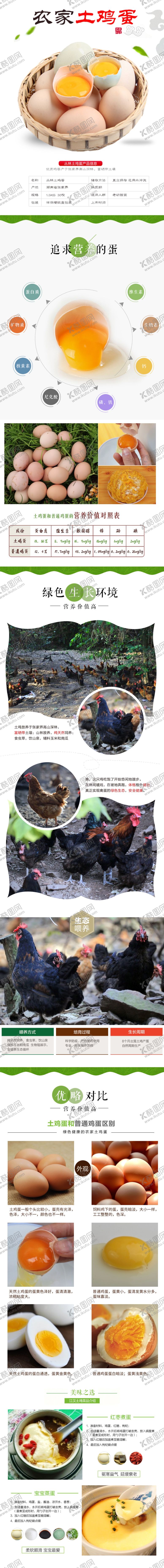 编号：94386407091239075110【酷图网】源文件下载-食品详情页