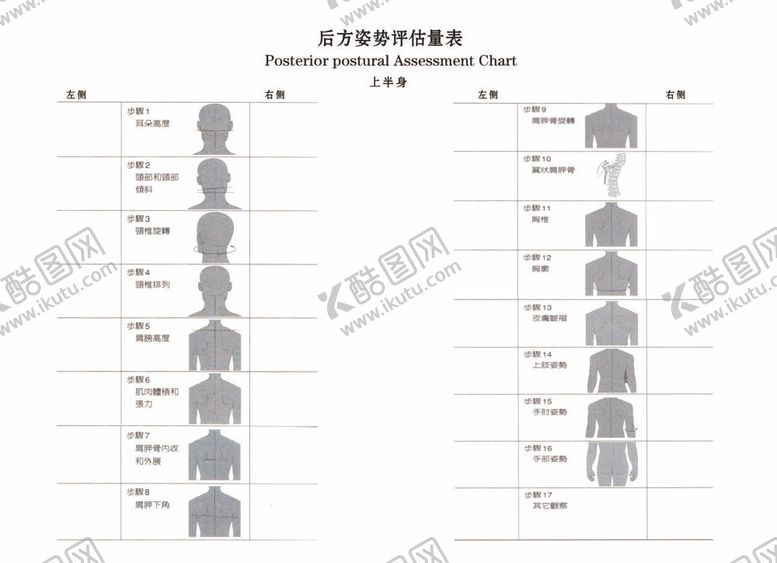 编号：79510312052029136512【酷图网】源文件下载-瑜伽后方姿势评估量表