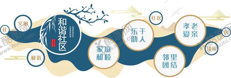 编号：28709309180240155497【酷图网】源文件下载-社区文化墙