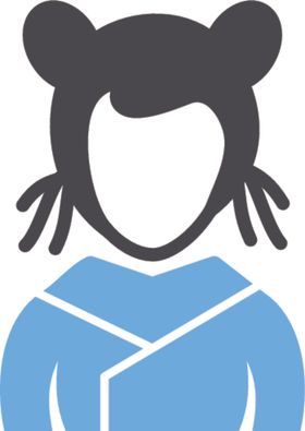 手绘人物图标