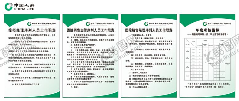 编号：82238801252142505445【酷图网】源文件下载-中国人寿制度牌工作职责