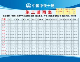施工晴雨表