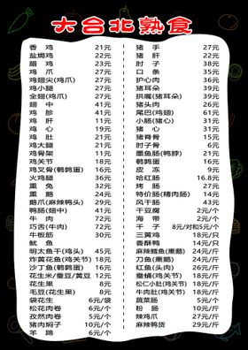 编号：05632809280740587042【酷图网】源文件下载-熟食