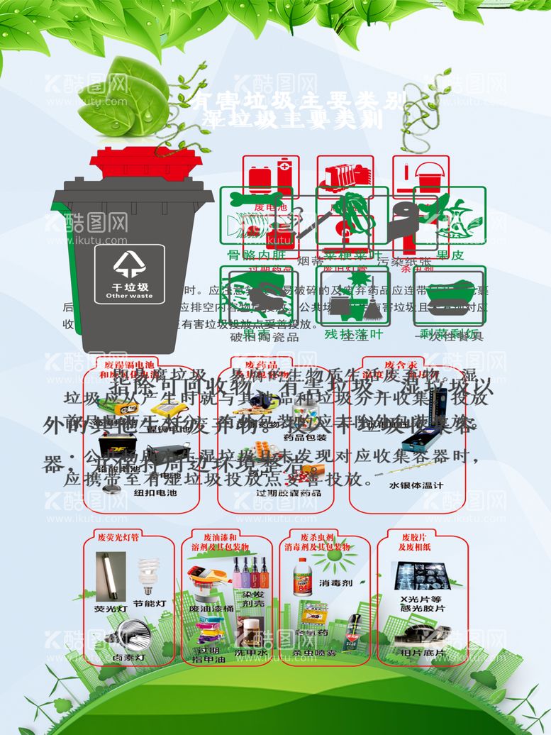 编号：76278803071153212910【酷图网】源文件下载-有害垃圾