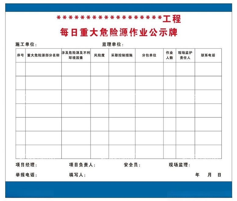 编号：55452012060040384718【酷图网】源文件下载-重大危险源公示牌