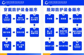 恩特医检医院制度