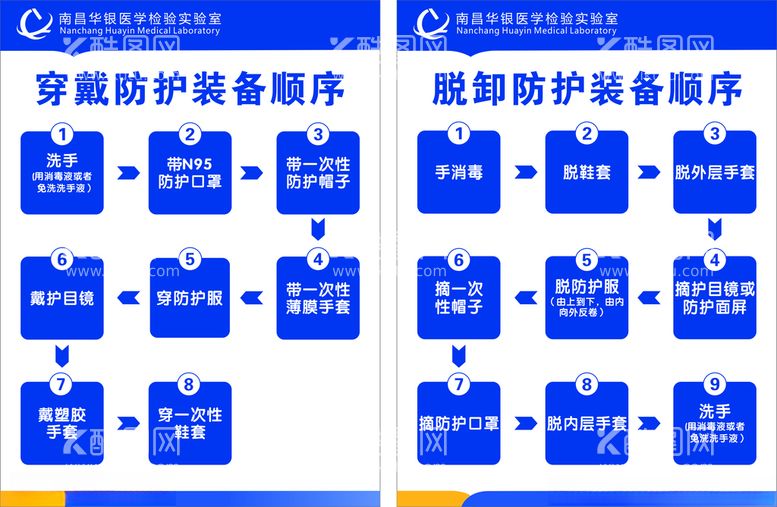 编号：28935012150245132811【酷图网】源文件下载-恩特医检医院制度