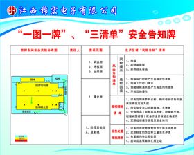 防焊车间安全告知牌