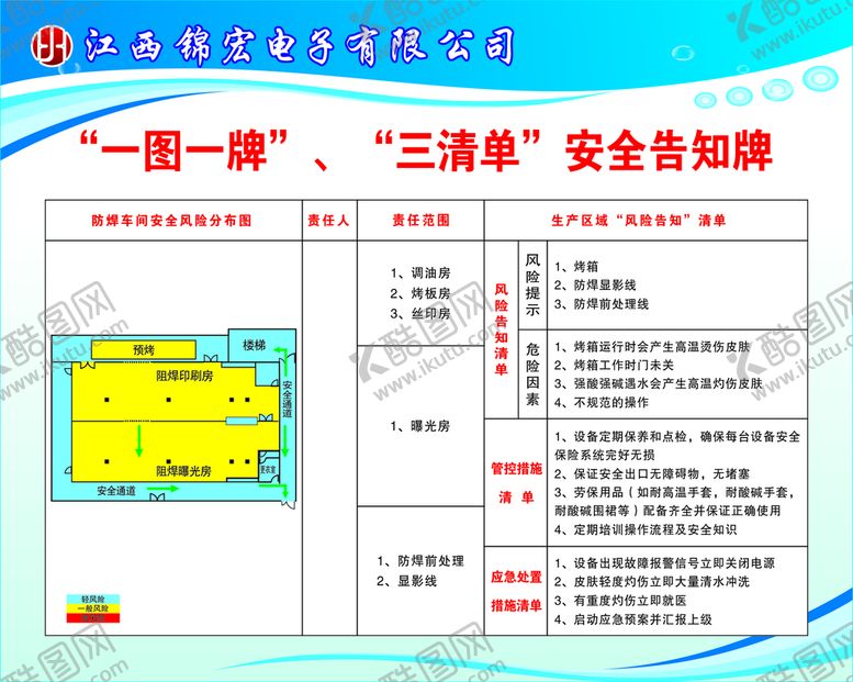 编号：30296402160912399802【酷图网】源文件下载-防焊车间安全告知牌