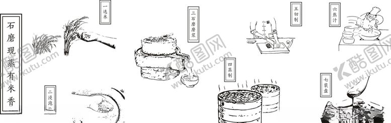 编号：77413710091118423728【酷图网】源文件下载-米皮制作做流程