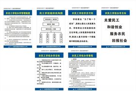 农名工学校