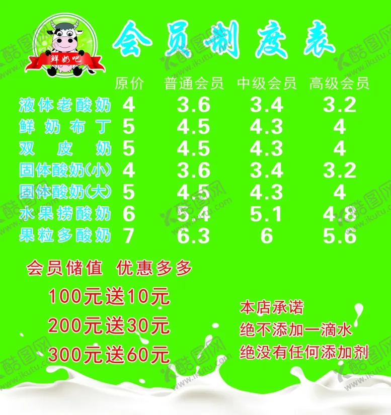 编号：58078006261748048106【酷图网】源文件下载-酸奶价格表