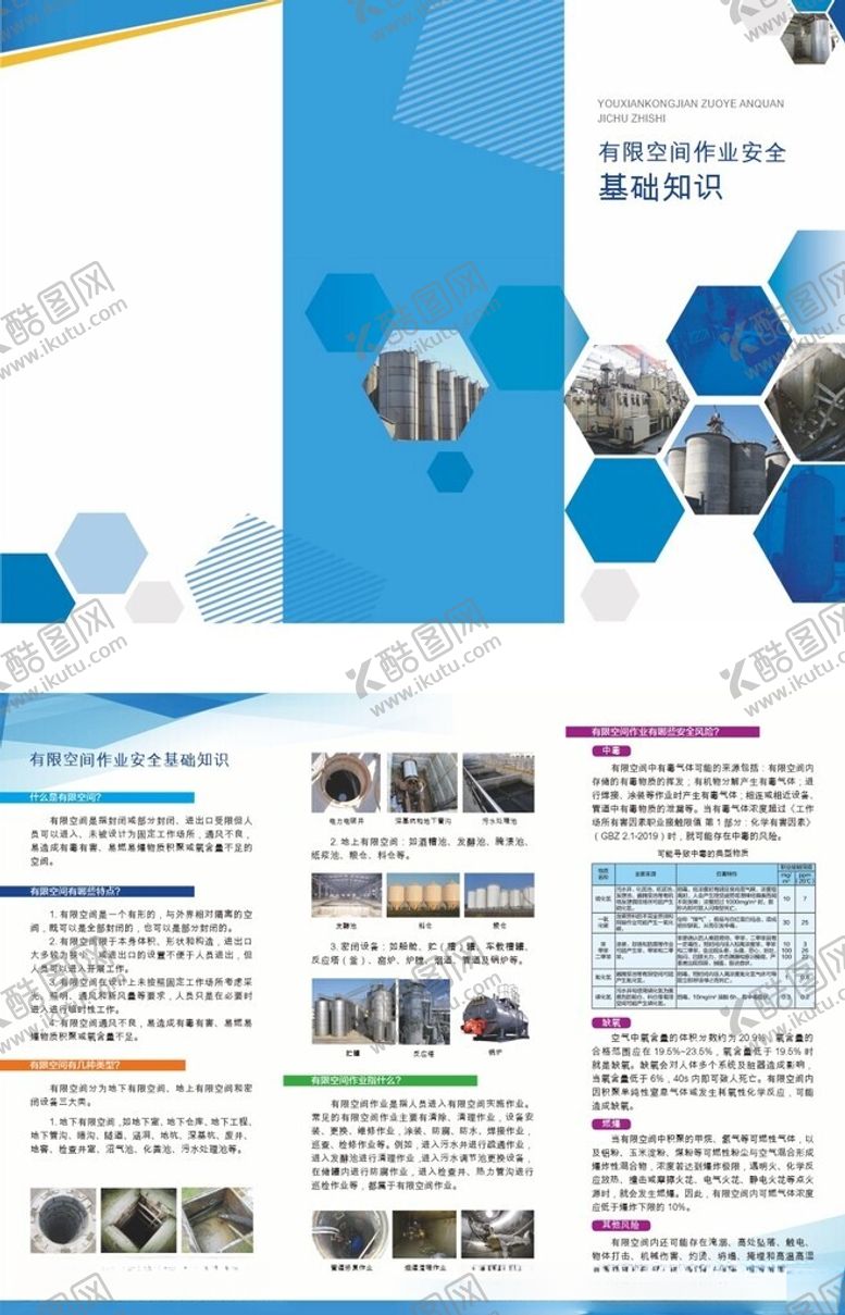 编号：39165111020051515016【酷图网】源文件下载-有限空间作业企业宣传册设计展示