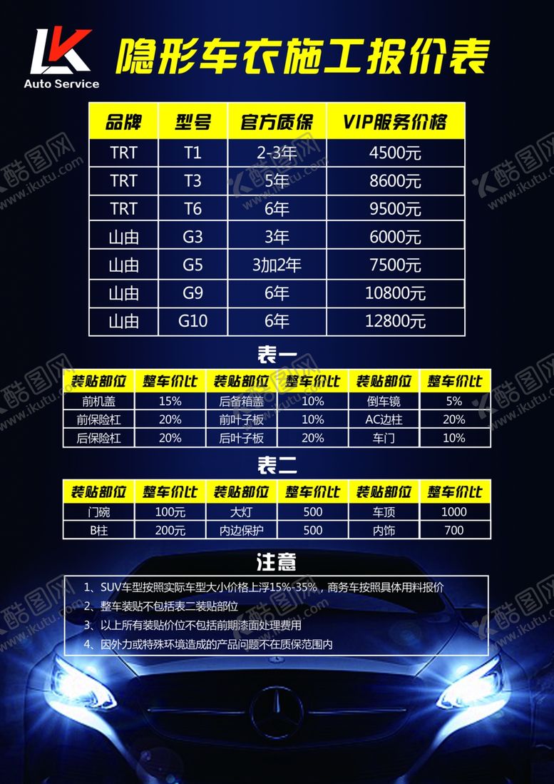 编号：43863810172243004798【酷图网】源文件下载-银行车衣施工报价表