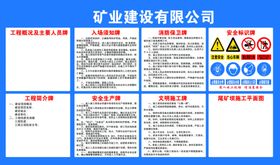安全生产七牌一图