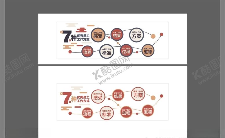 编号：53163605181309106841【酷图网】源文件下载-企业文化墙