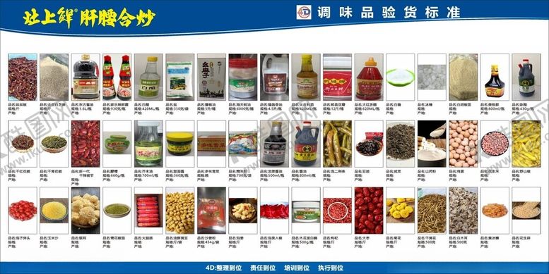 编号：76608606251439436255【酷图网】源文件下载-调味品