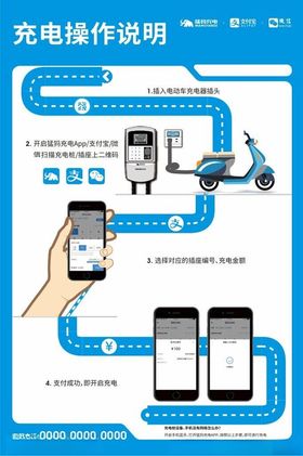 电动车充电安全知识宣传