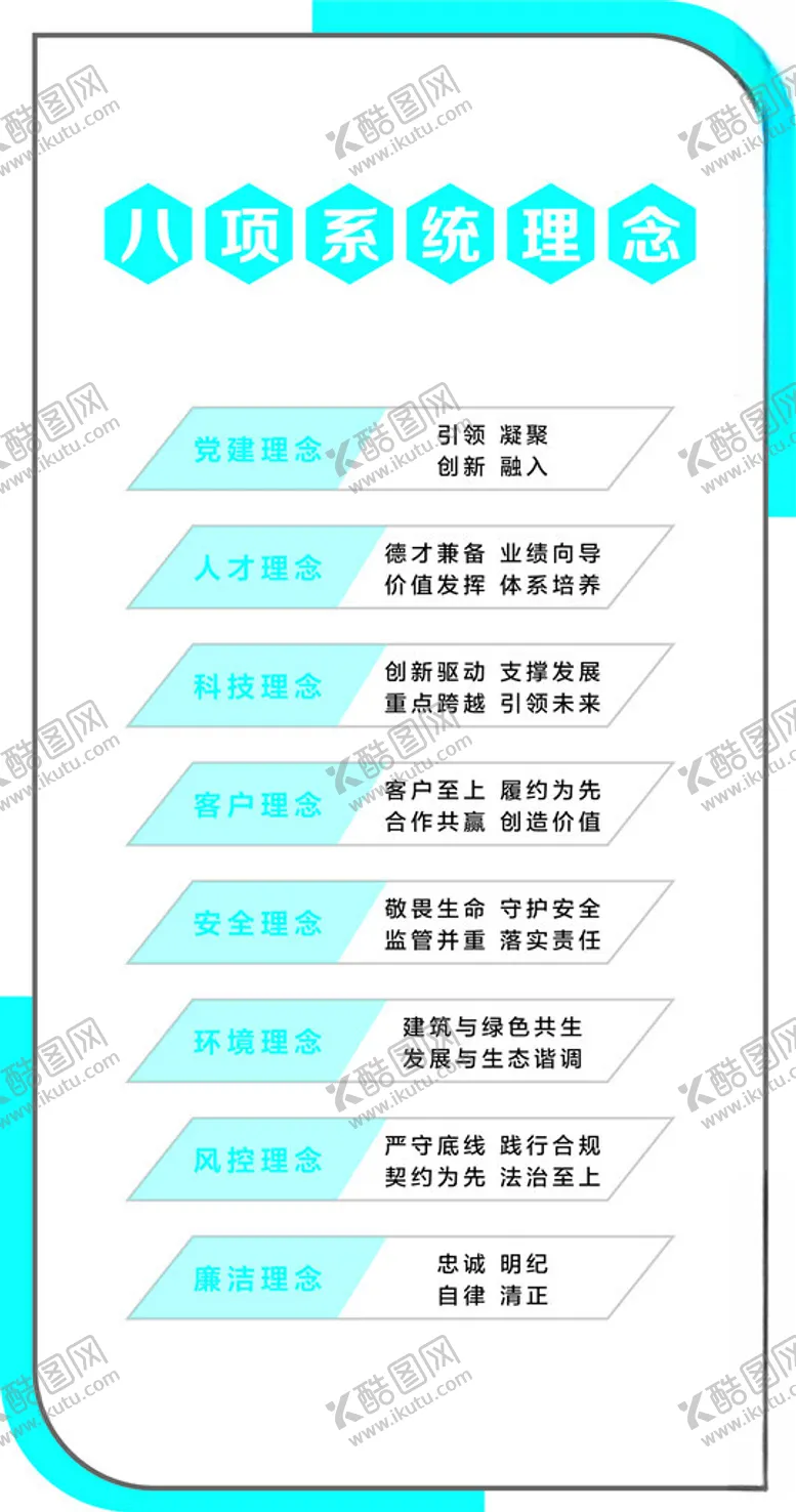 编号：23026102200215519329【酷图网】源文件下载-中建八局八项系统理念