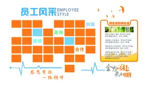 员工风采团队制度公司文化