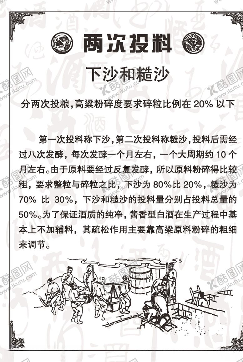 编号：14135105151050543320【酷图网】源文件下载-白酒工艺