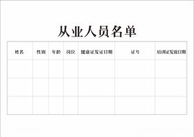 从业人员名单