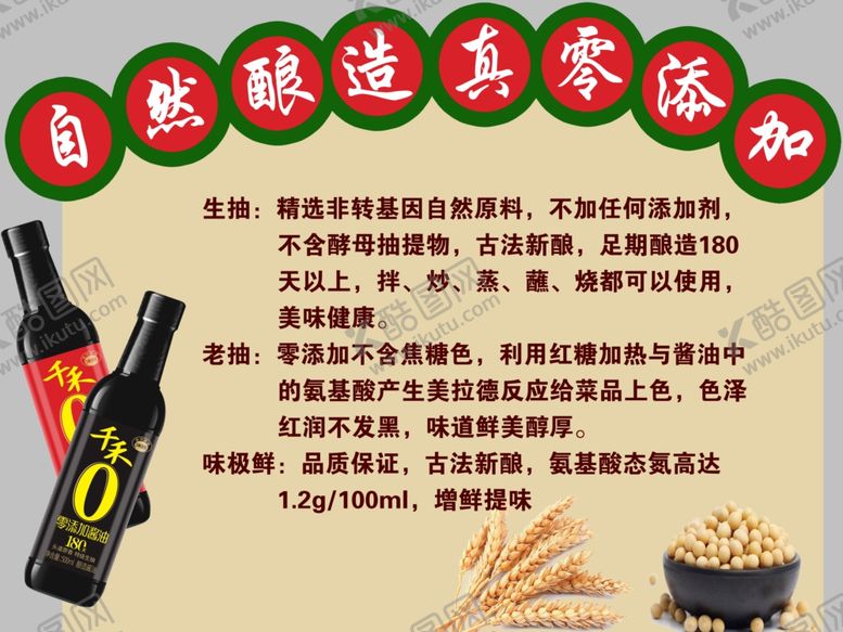 编号：71571702150707472256【酷图网】源文件下载-千禾零添加异形牌