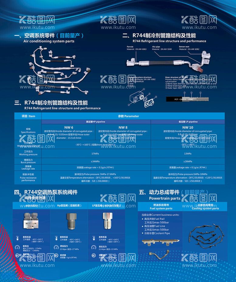 编号：17660012160312246566【酷图网】源文件下载-产品宣传单