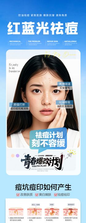 红蓝光祛痘详情页