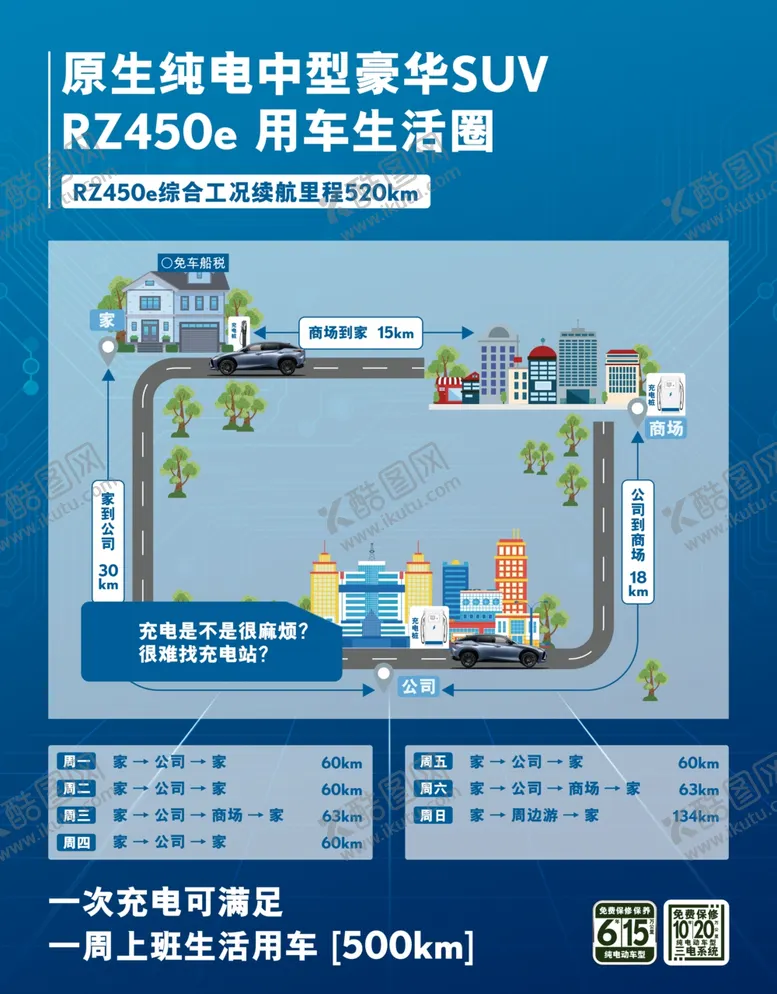 编号：99313501141805117598【酷图网】源文件下载-用车生活圈