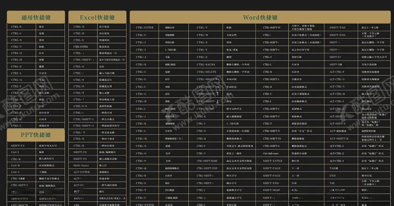 编号：19896005031515024818【酷图网】源文件下载-鼠标垫WPS快捷键